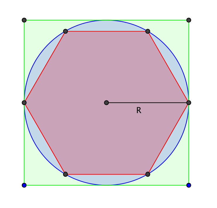 hexagonecarre